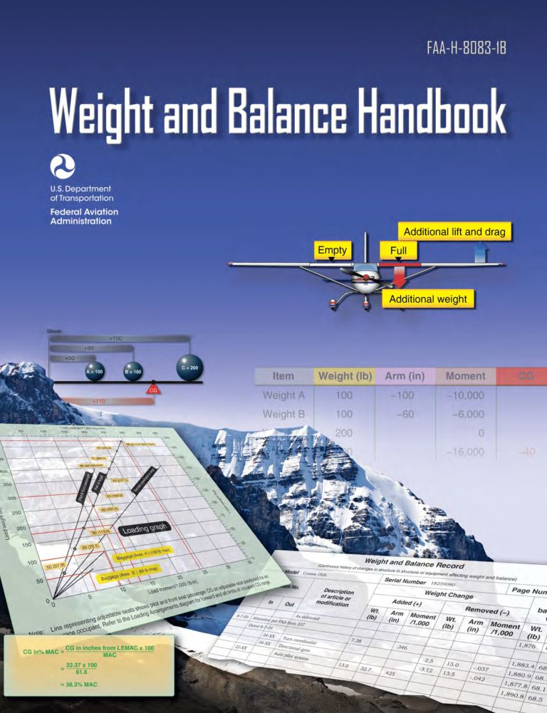 Weight and Balance Handbook